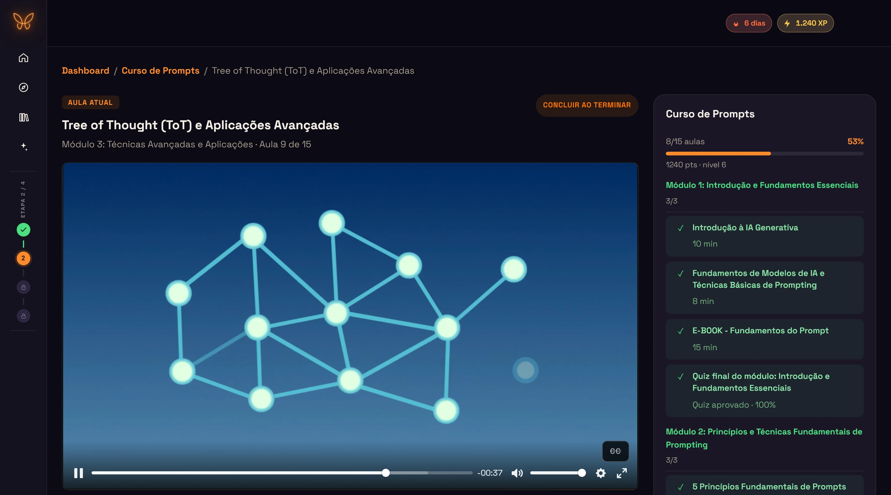 Aula na plataforma de cursos: a aula “Tree of Thought (ToT) e Aplicações Avançadas”, do Curso de Prompts, pausada em um diagrama de nós ligados por linhas; no computador, ao lado, a lista de aulas com o progresso de 8 de 15